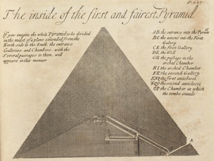 The Man Who Built the First Pyramid - Imhotep