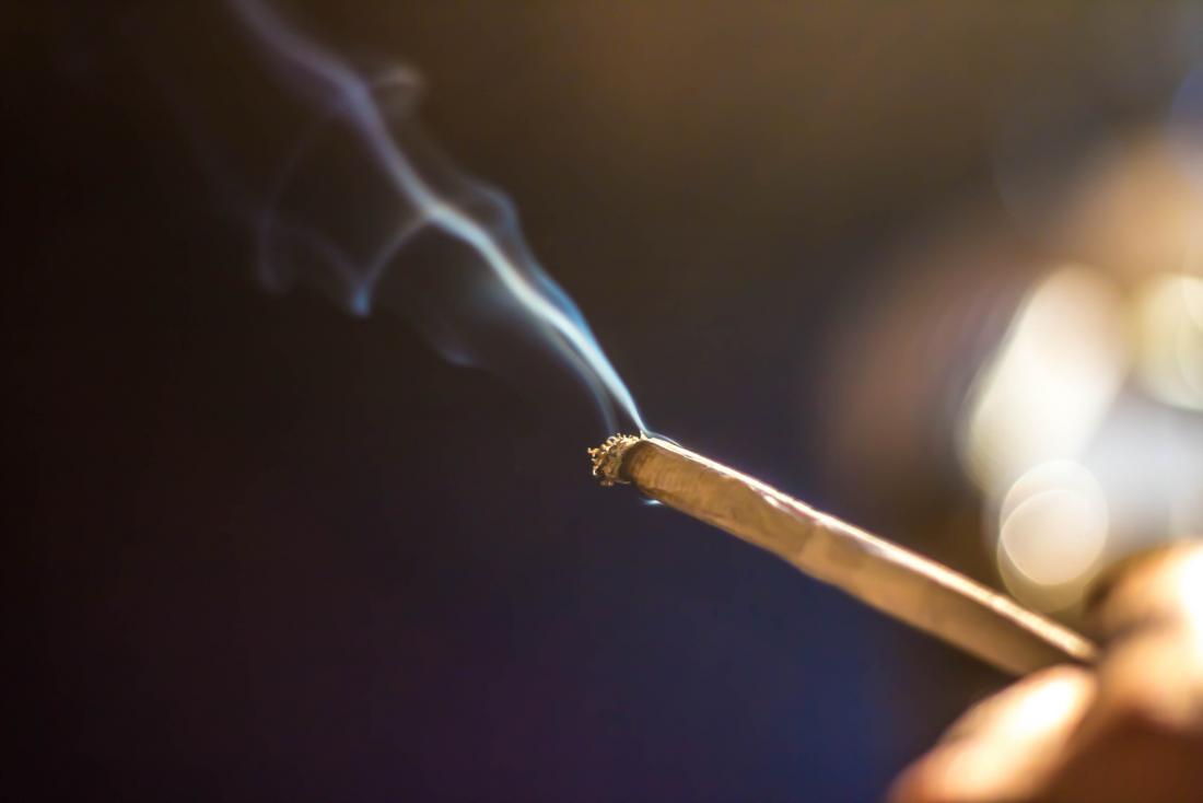 The Spiritual Consequences of Smoking Marijuana – A Deep Dive